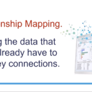 Relationship Mapping for Fundraising Whiteboard Session