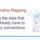 Relationship Mapping for Fundraising Whiteboard Session
