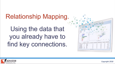 Relationship Mapping for Fundraising Whiteboard Session